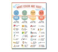 Social Emotional Learning Posters - Calm Down Corner Toolkit for Preschool & Kindergarten, Feelings Chart Decor(Unframed,16x24inch(40x60cm))