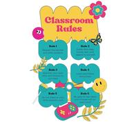 Social Emotional Learning (SEL) Poster - Positive Classroom Rules & Expectations Chart, Laminated Durable Decor for Teachers, Counselors & Classrooms(Unframed,08x12inch(20x30cm))