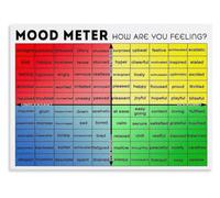 Social Emotional Poster Mood Recognition Tool for Study Room