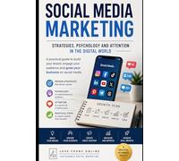 Social Media Marketing: Strategies, Psychology, and Attention in the Digital World