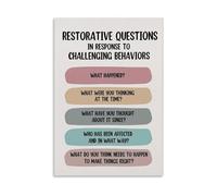 Social Worker Restorative Justice Questions Poster, Mental Health Therapy Office Decor, Counselor Gifts(Framed,08X12inch(20X30cm))