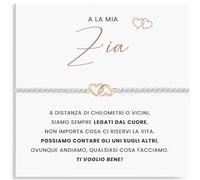 SOFIA FERRER Regalo Amica Especial Original, Pulsera Acero Mujer con Dedica Emocionante, Regalos Mamá, Tía, Regalo para Amica, Pulsera Amistad, Navidad, M, Metal, No es una piedra preciosa