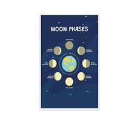 Solar System Moon Phases Poster Lunar Cycle Chart for Preschool Kindergarten Elementary Science Classroom Decor New Moon Full Moon Astronomy Teacher Resource Wall Art(Unframed,08x12inch(20x30cm))