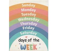 Solar System & Planets Wall Art - Fun & Educational Poster for Classroom, Kids’ Bedroom, Nursery & Playroom - Perfect for Young Explorers(Framed,08x12inch(20x30cm))