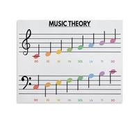 Solfege Do Re Mi Poster Music Theory Aid