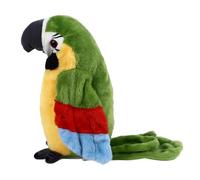 Solinder Juguete de Peluche de Loro Parlante, Interactivo, Imitación Loro Verde para el Desarrollo del Lenguaje y Tiempo Juego Imaginativo, Algodón PP para Niños