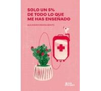 Solo Un 5% De Todo Lo Que Me Has Enseñado