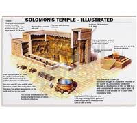 Solomon's Temple Floor Plan Canvas Wall Art