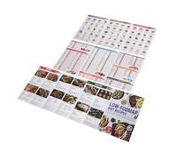SOLUSTRE Póster De Nutrición Alimentaria 3 Piezas Tabla De Platos De Comida Saludable Con Consejos Dietéticos Arte Mural Para La Cocina La Escuela La Oficina Y Suministros De