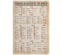 SOLUSTRE Póster de verduras y frutas de temporada de metal decoración mural vintage informativo para cocina y hogar diseño práctico y resistente