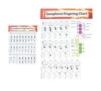 SOLUSTRE Tablas de Acordes para Saxofón en Papel Recubierto, 2 Piezas Gráficos de Digitación y Guía Visual para Estudiantes y Entornos Educativos Musicales