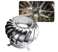 Sombrero Extractor De Humos Galvanizado Giratorio Sombrero De Chimenea De Viento, 110 160 200mm Cabezal Redondo De Ventilación, Giratorio Tapa Aspirador Sombrero Eolico para Chimeneas Estufa