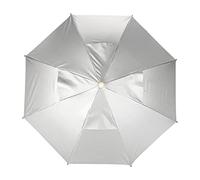 Sombrero Paraguas Pesca 65cm, Plegable Paraguas para Poner en la Cabeza | Protección solar, impermeable, manos s, ligero, para todo tipo de actividades al aire , playa, senderismo