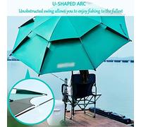 Sombrilla de patio for exteriores, sombrilla de pesca universal de 360 °, sombrilla de protección solar gruesa for acampar, sombrilla transpirable de doble capa for parque(2.2m/7.2ft)
