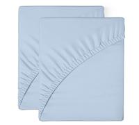 SomniHome Set de 2 Sabanas Bajeras Microfibra. Bajeras Cama 150 cm Ajustables. Resistentes Transpirables. Tacto Suave. Bajeras Resistentes Color Azul Indigo