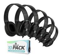 Sonitum On The Ear Headphone