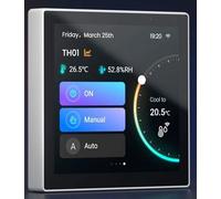 Sonoff NSPanel Pro Branco Ecrã Táctil Inteligente Multifunções WiFi/Zigbee/Bluetooth