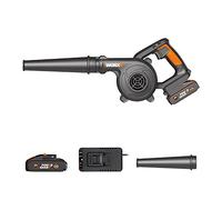 Soplador Ligero 20V Máx. WORX | PowerShare | WX094 | Incluye 1 batería 2Ah y Cargador| | 3 velocidades, ergonómico y Potente | Ideal para soplados de Taller Negro y Naranja