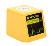 Sorandy Pantalla de Cotización de Acciones, Visualización de Precios de Bitcoin en Criptomonedas con Seguimiento en Tiempo Real, Reloj Digital Meteorológico, Conexión WiFi y Control Táctil, Ideal para