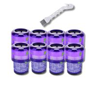 SOS - Filtro de repuesto HEPA para Dyson | Cepillo limpiador | Accesorio compatible con aspiradoras Dyson V11 | V15 | Lavable y Reutilizable | SOS AC