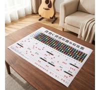 Sosoport Digitación para Guitarra Eléctrica y Acústica en Sistema Caged, Papel Recubierto para Principiantes, Adecuado para Práctica en Casa o Sala de