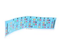 Sosoport Póster De Acordes Para Principiantes Eléctrico, Tabla De Escalas y Acordes Para 4 Cuerdas, Material Papel Recubierto Azul, Accesorio De Práctica Musical Eléctrico, Guía Educativa Para Música