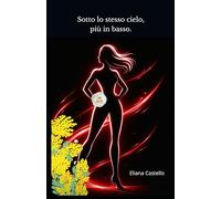 Sotto lo stesso cielo, più in basso.