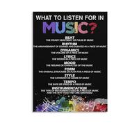 Sound Wave & Music Note Art Poster, Modern Abstract Canvas Painting for Lounge, Cafe & Hotel(Framed,08x12inch(20x30cm))