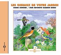 Sounds of Nature: Our Favorite Garden Birds - Sound Guide