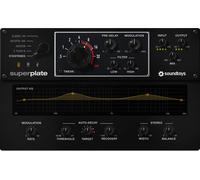 Soundtoys SuperPlate