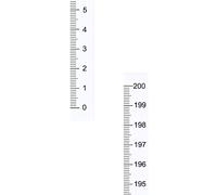 sourcing map Regla de cinta métrica con respaldo adhesivo 200cm Regla de medición vertical Cinta adhesiva para encimera (Blanco)