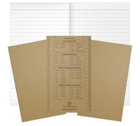 Sovereign-Gear Paquete de 3 cuadernos de campo 21.5x10.9 cm con cuadrícula, tablas métricas e imperiales, tapa kraft y regla. Ideal para ingenieros, construcción y trabajos al aire libre.