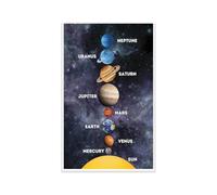 Space Science Poster Solar System Planets for Elementary Middle School Classroom Decor Mercury Venus Earth Mars Jupiter Saturn Uranus Neptune Teacher Supplies(Unframed,12x18inch(30x45cm))