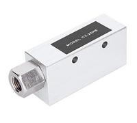 Spacnana Generador de Vacío CV-25HS, Eyector de Aleación de Aluminio con Flujo de 160 L/min, Adecuado para Aplicaciones de Automatización Industrial