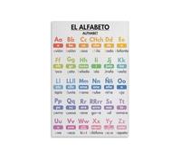 Spanish El Alfabeto Chart, Educational Alphabet Poster for Language Classroom, Bilingual Homeschool & Study Space(Unframed,16x24inch(40x60cm))