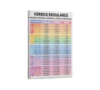 Spanish Grammar Chart Regular Verbs Conjugation Tenses Wall Art Educational Poster Spanish Classroom Language Learning Print Home Kitchen Office(Framed,16x24inch(40x60cm))
