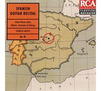 Spanish Guitar Recital