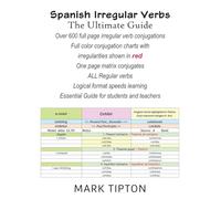 Spanish Irregular Verbs: The Ultimate Guide