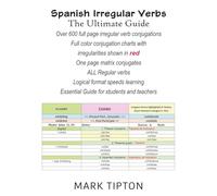Spanish Irregular Verbs: The Ultimate Guide