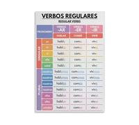 Spanish Language Learning Poster Verb Conjugation Chart Regular Verbs Tenses for Teachers Classroom Decor(Framed,08X12inch(20X30cm))