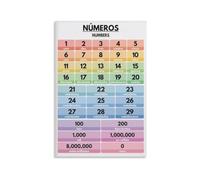 Spanish Numbers Poster Learn Basics Vocabulary Classroom Decor Educational(Unframed,08x12inch(20x30cm))