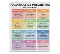 Spanish Question Words Poster Grammar Chart Educational Classroom Decor Learning Aid Teaching Resource(Framed,08x12inch(20x30cm))