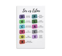 Spanish Ser Estar Poster Grammar Chart Educational Learning Visual Aid for Homeschool Classroom Bilingual Teaching Resource for Students(Framed,08x12inch(20x30cm))