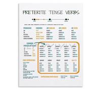 Spanish Verbs Study Guide Poster Preterite Tense Educational Wall Art for Classroom Decor and Living Room Bedroom Home(Framed,12x18inch(30x45cm))