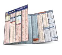 Spanish Vocabulary