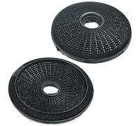 SPARES2GO Filtro de Carbón de Carbono compatible con Bosch compatible con Neff compatible con Siemens Campana Extractora de Ventilación (2 Filtros de 190 mm)