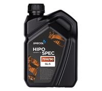CASTROL Aceite de transmisión