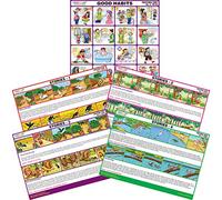 Spectrum Mirror Coat Educational Charts (Set of 5) : Set 21 (Moral Stories - 1,2,3 & 4, Good Habits)
