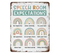 Speech Expectations Metal Signs 12x8 Inch