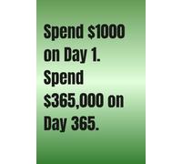 Spend Millions Of Dollars!: A Daily Exercise To Help Heal Your Relationship With Money